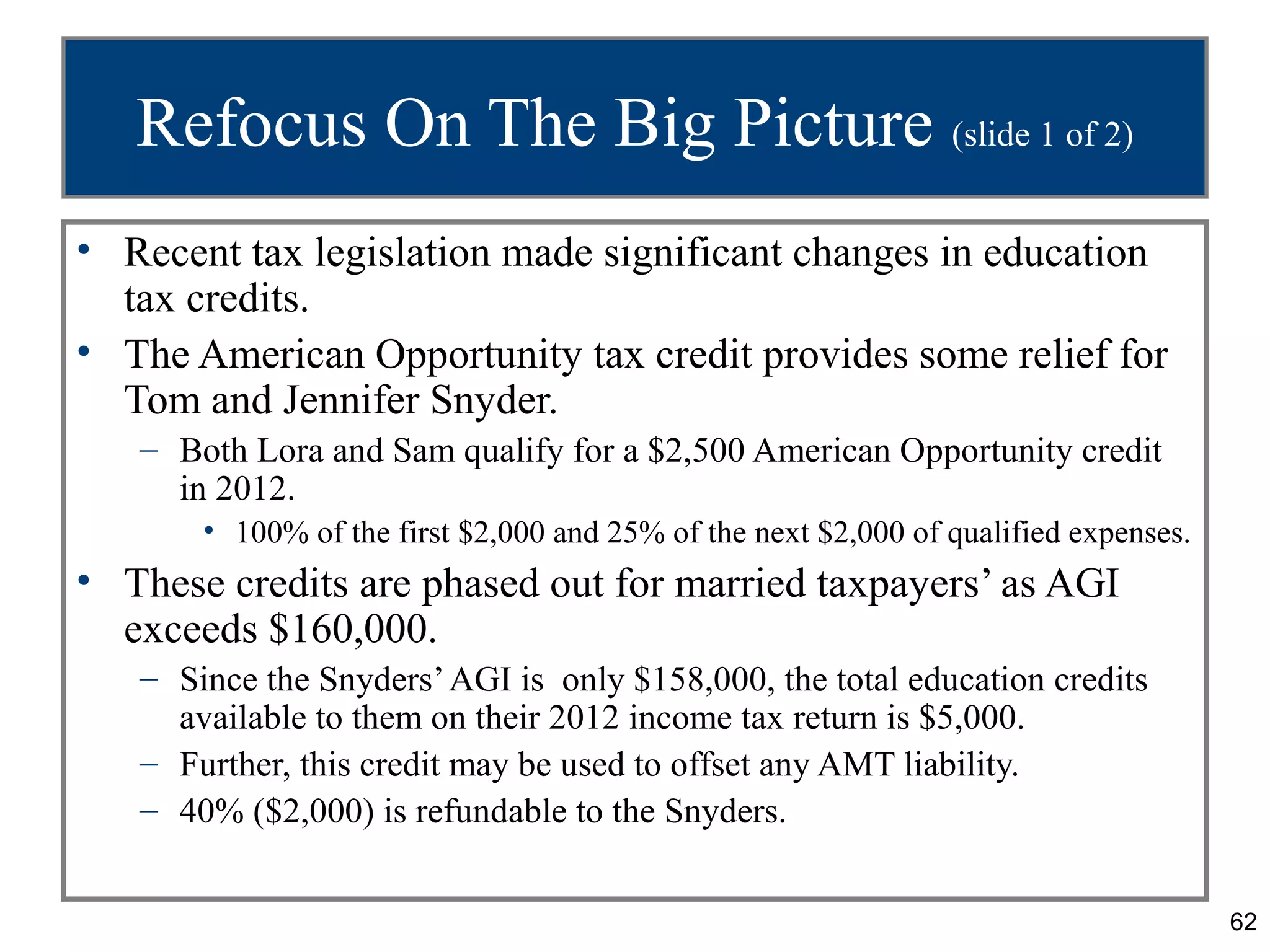 Refocus On The Big Picture (slide 1 of 2)
• Recent tax legislation made significant changes in education
  tax credits.
• The American Opportunity tax credit provides some relief for
  Tom and Jennifer Snyder.
   – Both Lora and Sam qualify for a $2,500 American Opportunity credit
     in 2012.
       • 100% of the first $2,000 and 25% of the next $2,000 of qualified expenses.
• These credits are phased out for married taxpayers’ as AGI
  exceeds $160,000.
   – Since the Snyders’ AGI is only $158,000, the total education credits
     available to them on their 2012 income tax return is $5,000.
   – Further, this credit may be used to offset any AMT liability.
   – 40% ($2,000) is refundable to the Snyders.


                                                                                      62
 