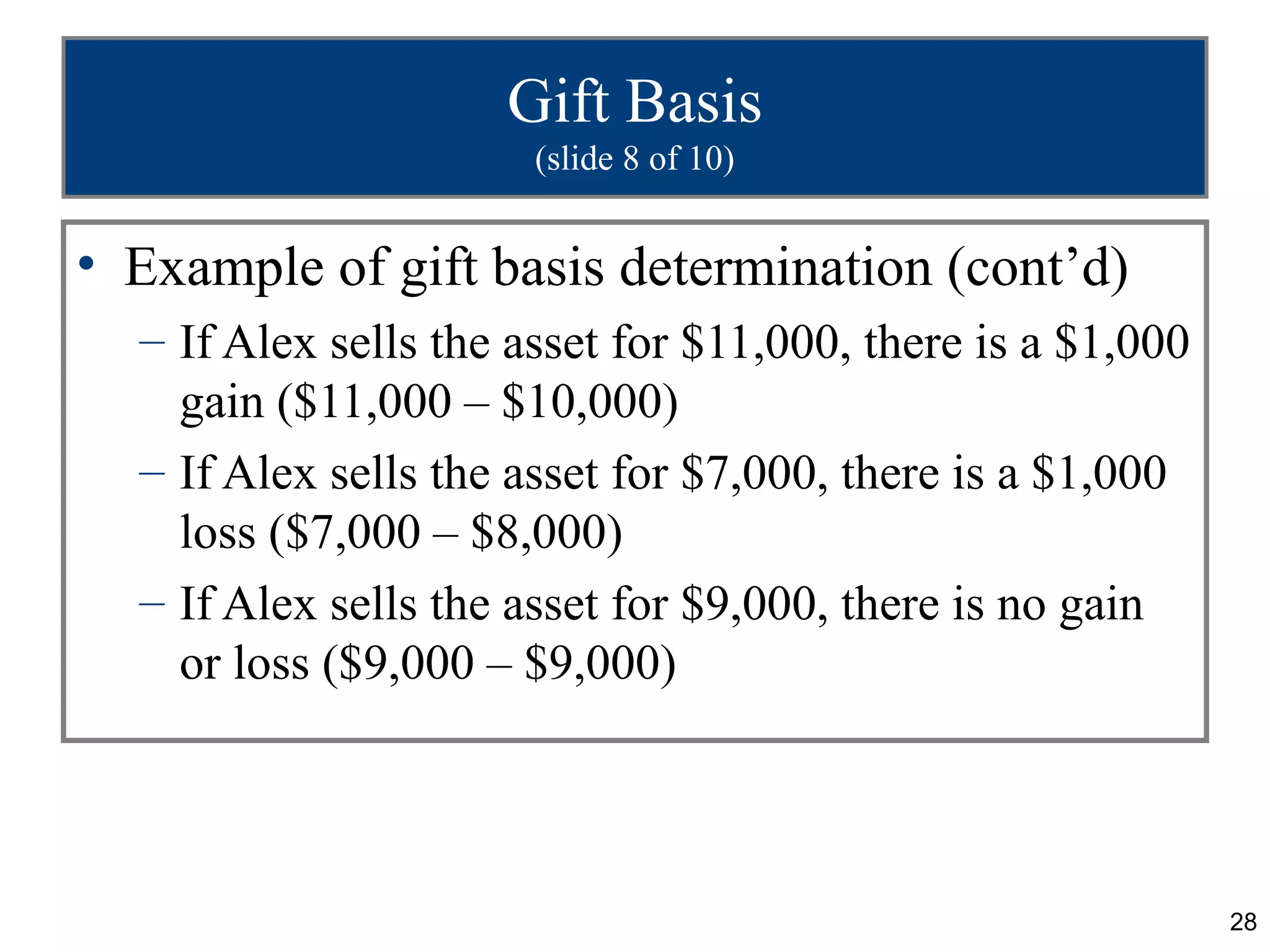 Gift Basis
                       (slide 8 of 10)


• Example of gift basis determination (cont’d)
  – If Alex sells the asset for $11,000, there is a $1,000
    gain ($11,000 – $10,000)
  – If Alex sells the asset for $7,000, there is a $1,000
    loss ($7,000 – $8,000)
  – If Alex sells the asset for $9,000, there is no gain
    or loss ($9,000 – $9,000)




                                                             28
 