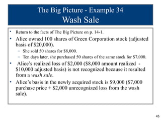 The Big Picture - Example 34
                              Wash Sale
•   Return to the facts of The Big Picture on p. 14-1.
• Alice owned 100 shares of Green Corporation stock (adjusted
  basis of $20,000).
     – She sold 50 shares for $8,000.
     – Ten days later, she purchased 50 shares of the same stock for $7,000.
•  Alice’s realized loss of $2,000 ($8,000 amount realized -
  $10,000 adjusted basis) is not recognized because it resulted
  from a wash sale.
• Alice’s basis in the newly acquired stock is $9,000 ($7,000
  purchase price + $2,000 unrecognized loss from the wash
  sale).



                                                                               45
 