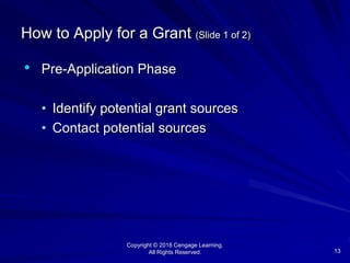 Copyright © 2018 Cengage Learning.
All Rights Reserved. 13
How to Apply for a Grant (Slide 1 of 2)
• Pre-Application Phase
• Identify potential grant sources
• Contact potential sources
 