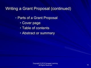 Copyright © 2018 Cengage Learning.
All Rights Reserved. 15
Writing a Grant Proposal (continued)
• Parts of a Grant Proposal
• Cover page
• Table of contents
• Abstract or summary
 