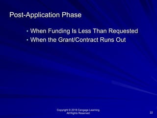 Copyright © 2018 Cengage Learning.
All Rights Reserved. 22
Post-Application Phase
• When Funding Is Less Than Requested
• When the Grant/Contract Runs Out
 