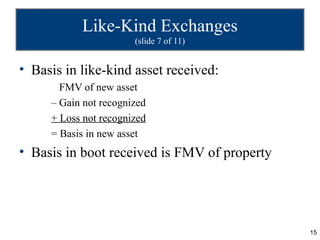 Like-Kind Exchanges
                       (slide 7 of 11)


• Basis in like-kind asset received:
       FMV of new asset
     – Gain not recognized
     + Loss not recognized
     = Basis in new asset
• Basis in boot received is FMV of property




                                              15
 