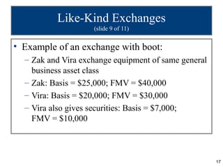 Like-Kind Exchanges
                    (slide 9 of 11)


• Example of an exchange with boot:
  – Zak and Vira exchange equipment of same general
    business asset class
  – Zak: Basis = $25,000; FMV = $40,000
  – Vira: Basis = $20,000; FMV = $30,000
  – Vira also gives securities: Basis = $7,000;
    FMV = $10,000



                                                      17
 