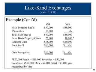 Like-Kind Exchanges
                            (slide 10 of 11)

Example (Cont’d)
                                 Zak             Vira
   FMV Property Rec’d           $30,000         $40,000
   +Securities                   10,000             -0-
   Total FMV Rec’d              $40,000         $40,000
   Less: Basis Property Given    25,000          30,000 *
   Realized Gain                $15,000         $10,000
   Boot Rec’d                   $10,000         $ -0-

   Gain Recognized              $10,000         $    -0-

   *$20,000 Equip. + $10,000 Securities = $30,000
   Securities: ($10,000 FMV - $7,000 basis) = $3,000 gain
   recognized by Vira
                                                            18
 
