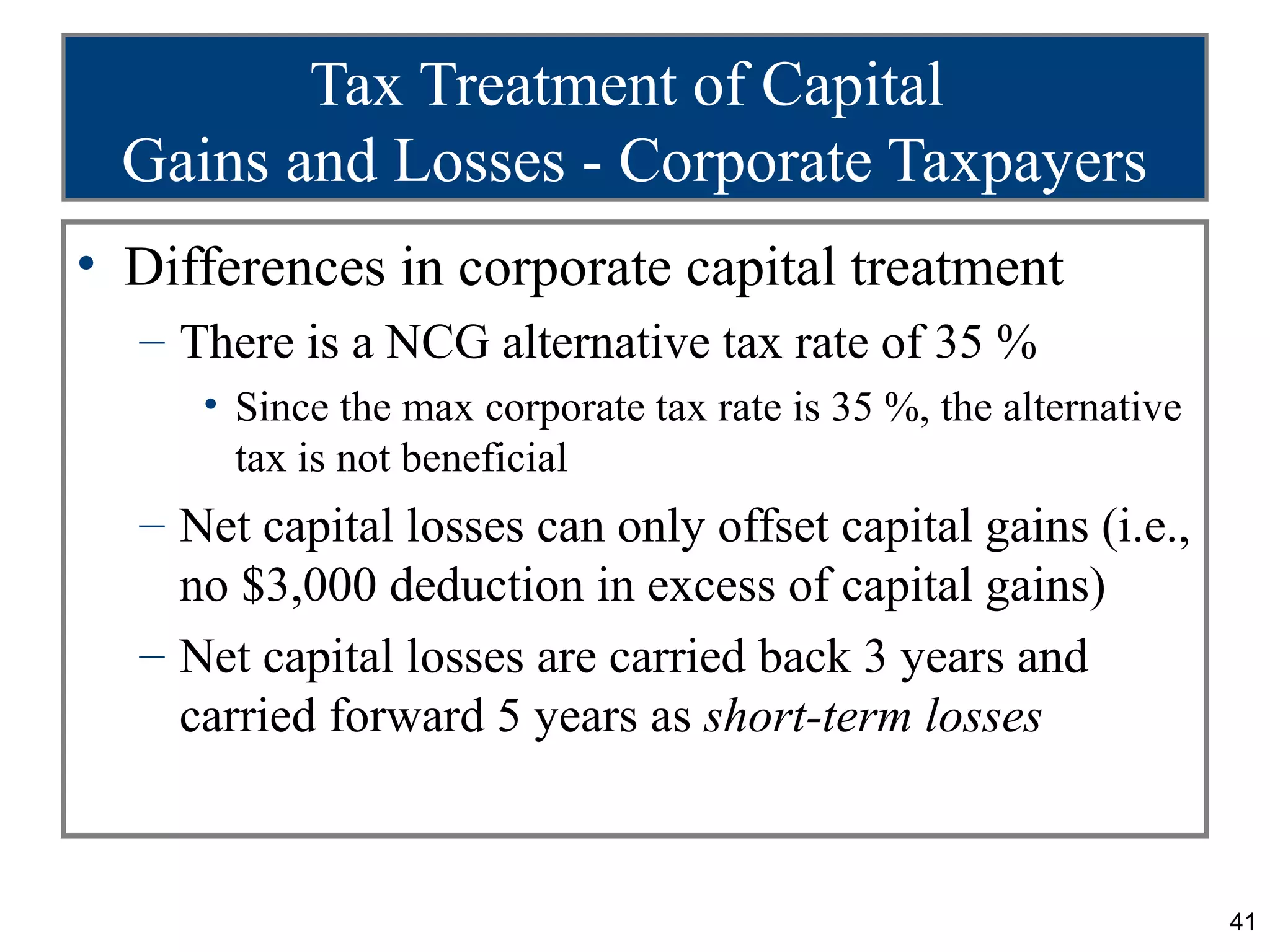 Tax Treatment of Capital
  Gains and Losses - Corporate Taxpayers
• Differences in corporate capital treatment
  – There is a NCG alternative tax rate of 35 %
     • Since the max corporate tax rate is 35 %, the alternative
       tax is not beneficial
  – Net capital losses can only offset capital gains (i.e.,
    no $3,000 deduction in excess of capital gains)
  – Net capital losses are carried back 3 years and
    carried forward 5 years as short-term losses



                                                                   41
 