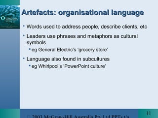 11
Artefacts: organisational languageArtefacts: organisational language
 Words used to address people, describe clients, etc
 Leaders use phrases and metaphors as cultural
symbols
 eg General Electric’s ‘grocery store’
 Language also found in subcultures
 eg Whirlpool’s ‘PowerPoint culture’
 