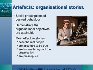 9
Artefacts: organisational storiesArtefacts: organisational stories
 Social prescriptions of
desired behaviour
 Demonstrate that
organisational objectives
are attainable
 Most effective stories
 describe real people
 are assumed to be true
 are known throughout the
organisation
 are prescriptive
Courtesy of Four Seasons Hotels & Resorts
 