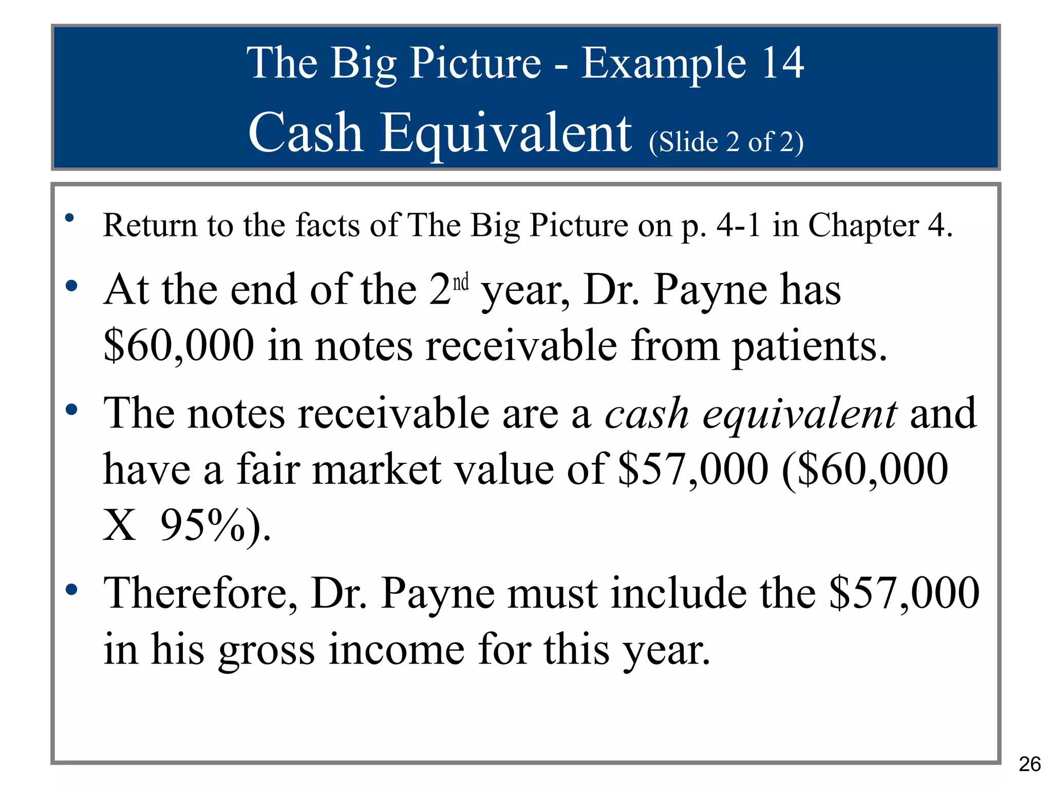 The Big Picture - Example 14
             Cash Equivalent (Slide 2 of 2)
• Return to the facts of The Big Picture on p. 4-1 in Chapter 4.

• At the end of the 2nd year, Dr. Payne has
  $60,000 in notes receivable from patients.
• The notes receivable are a cash equivalent and
  have a fair market value of $57,000 ($60,000
  X 95%).
• Therefore, Dr. Payne must include the $57,000
  in his gross income for this year.

                                                                   26
 