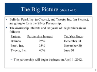 The Big Picture (slide 1 of 3)
• Belinda, Pearl, Inc. (a C corp.), and Tweety, Inc. (an S corp.),
  are going to form the Silver Partnership.
• The ownership interests and tax years of the partners are as
  follows:
   Partner      Partnership Interest         Tax Year Ends
   Belinda                25%                December 31
   Pearl, Inc.            35%                November 30
   Tweety, Inc.           40%                June 30

   – The partnership will begin business on April 1, 2012.


                                                                     2
 