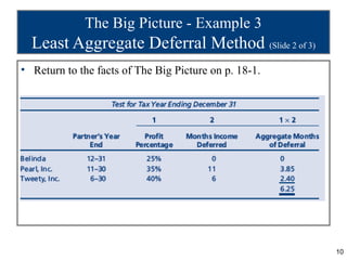 The Big Picture - Example 3
  Least Aggregate Deferral Method (Slide 2 of 3)
• Return to the facts of The Big Picture on p...