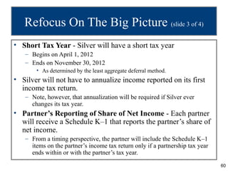 Refocus On The Big Picture (slide 3 of 4)
• Short Tax Year - Silver will have a short tax year
   – Begins on April 1, 201...