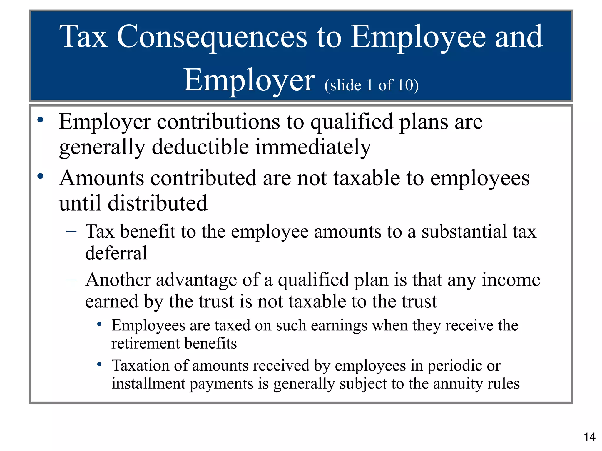 Tax Consequences to Employee and
          Employer (slide 1 of 10)
• Employer contributions to qualified plans are
  generally deductible immediately
• Amounts contributed are not taxable to employees
  until distributed
   – Tax benefit to the employee amounts to a substantial tax
     deferral
   – Another advantage of a qualified plan is that any income
     earned by the trust is not taxable to the trust
      • Employees are taxed on such earnings when they receive the
        retirement benefits
      • Taxation of amounts received by employees in periodic or
        installment payments is generally subject to the annuity rules


                                                                         14
 