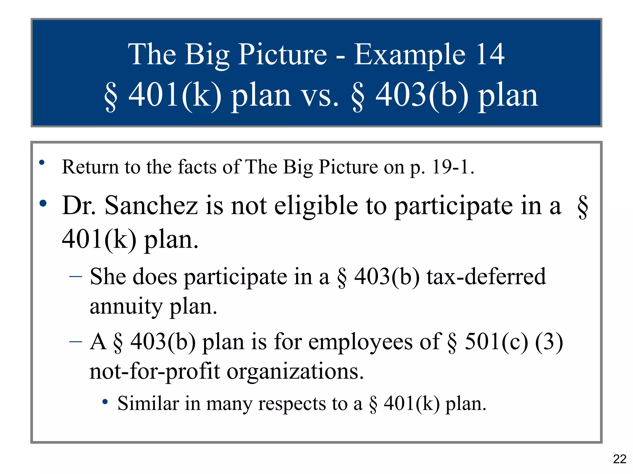 The Big Picture - Example 14
       § 401(k) plan vs. § 403(b) plan
• Return to the facts of The Big Picture on p. 19-1.

• Dr. Sanchez is not eligible to participate in a §
  401(k) plan.
   – She does participate in a § 403(b) tax-deferred
     annuity plan.
   – A § 403(b) plan is for employees of § 501(c) (3)
     not-for-profit organizations.
       • Similar in many respects to a § 401(k) plan.

                                                        22
 
