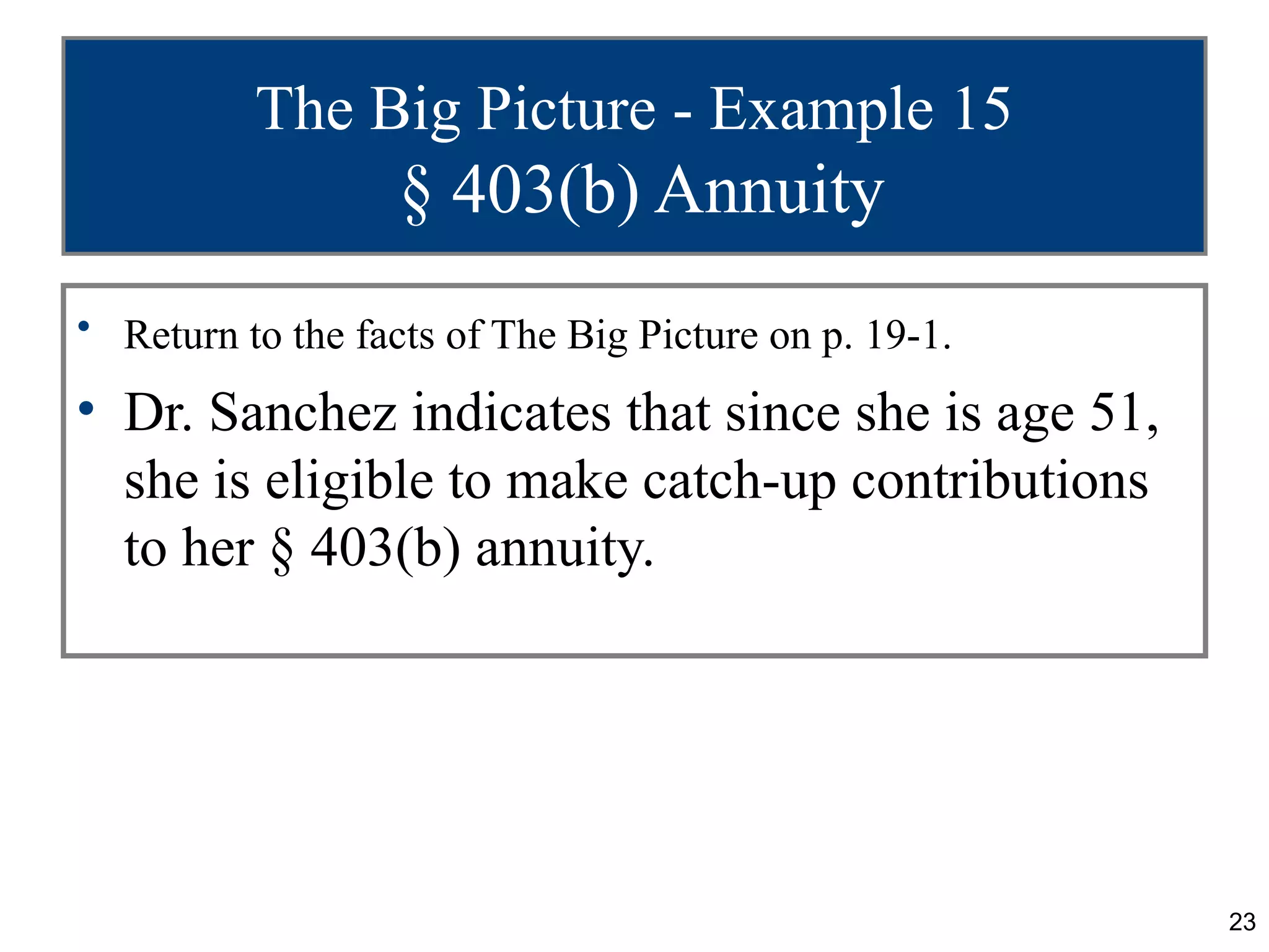 The Big Picture - Example 15
                   § 403(b) Annuity
• Return to the facts of The Big Picture on p. 19-1.

• Dr. Sanchez indicates that since she is age 51,
  she is eligible to make catch-up contributions
  to her § 403(b) annuity.




                                                       23
 