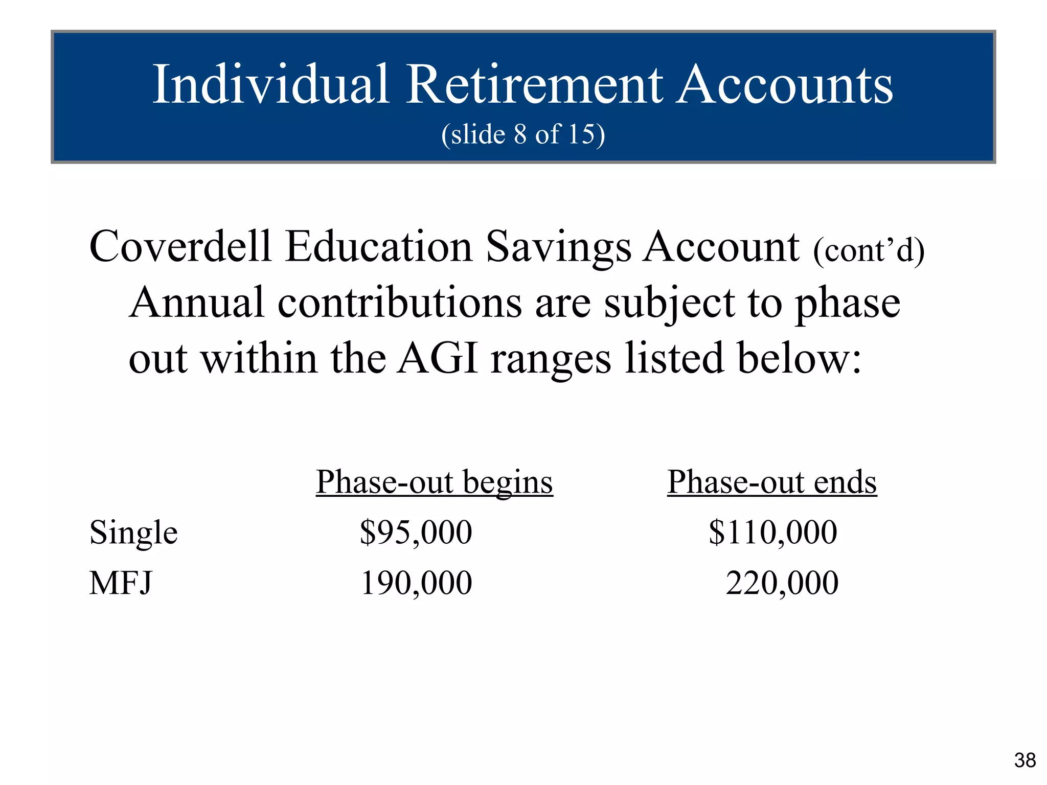 Individual Retirement Accounts
                   (slide 8 of 15)



Coverdell Education Savings Account (cont’d)
 Annual contributions are subject to phase
 out within the AGI ranges listed below:

           Phase-out begins          Phase-out ends
Single       $95,000                   $110,000
MFJ          190,000                    220,000



                                                      38
 
