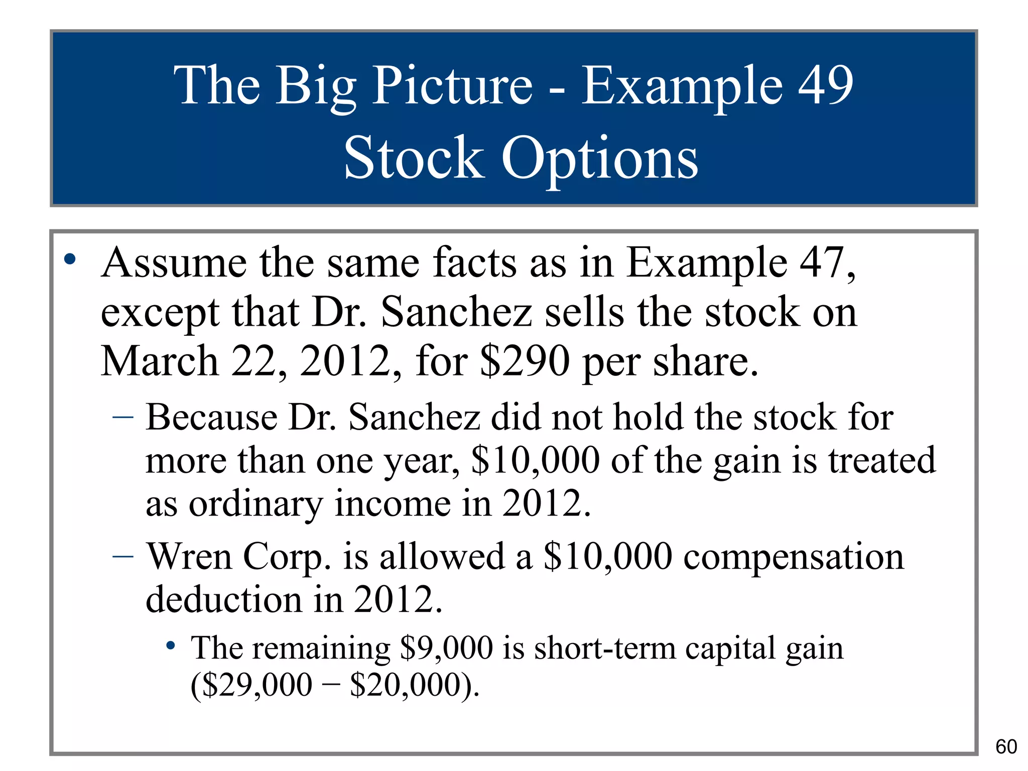 The Big Picture - Example 49
                 Stock Options
• Assume the same facts as in Example 47,
  except that Dr. Sanchez sells the stock on
  March 22, 2012, for $290 per share.
  – Because Dr. Sanchez did not hold the stock for
    more than one year, $10,000 of the gain is treated
    as ordinary income in 2012.
  – Wren Corp. is allowed a $10,000 compensation
    deduction in 2012.
     • The remaining $9,000 is short-term capital gain
       ($29,000 − $20,000).
                                                         60
 
