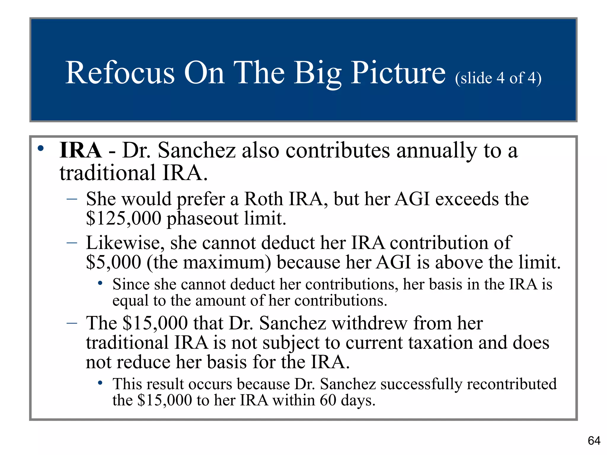 Refocus On The Big Picture (slide 4 of 4)

• IRA - Dr. Sanchez also contributes annually to a
  traditional IRA.
   – She would prefer a Roth IRA, but her AGI exceeds the
     $125,000 phaseout limit.
   – Likewise, she cannot deduct her IRA contribution of
     $5,000 (the maximum) because her AGI is above the limit.
      • Since she cannot deduct her contributions, her basis in the IRA is
        equal to the amount of her contributions.
   – The $15,000 that Dr. Sanchez withdrew from her
     traditional IRA is not subject to current taxation and does
     not reduce her basis for the IRA.
      • This result occurs because Dr. Sanchez successfully recontributed
        the $15,000 to her IRA within 60 days.

                                                                             64
 