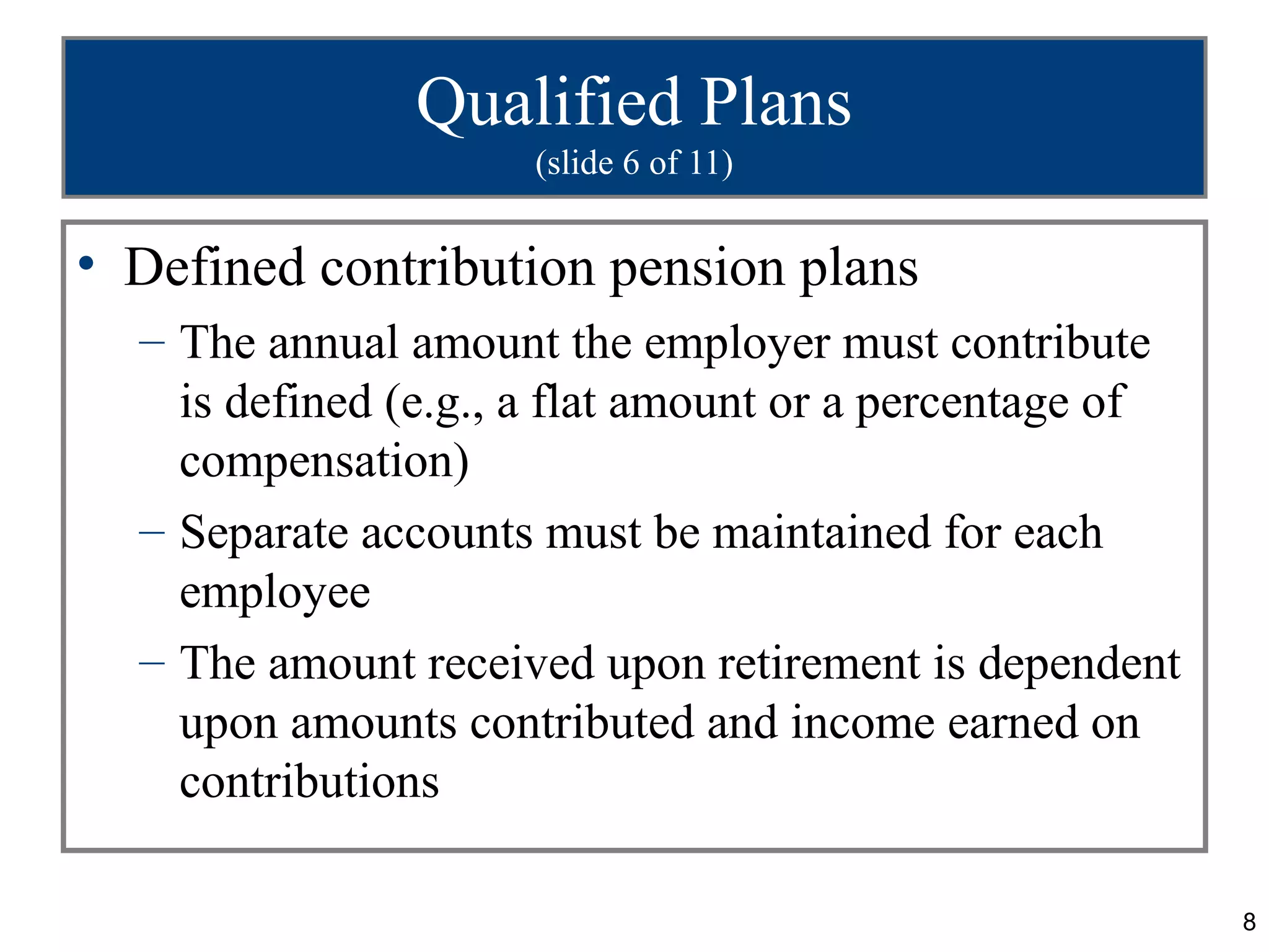 Qualified Plans
                     (slide 6 of 11)


• Defined contribution pension plans
  – The annual amount the employer must contribute
    is defined (e.g., a flat amount or a percentage of
    compensation)
  – Separate accounts must be maintained for each
    employee
  – The amount received upon retirement is dependent
    upon amounts contributed and income earned on
    contributions

                                                         8
 