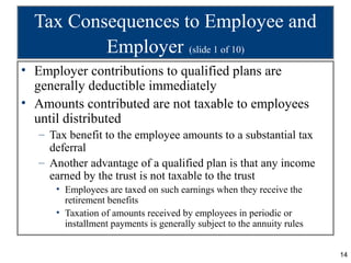 Tax Consequences to Employee and
          Employer (slide 1 of 10)
• Employer contributions to qualified plans are
  gene...