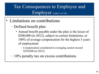 Tax Consequences to Employee and
            Employer (slide 5 of 10)
• Limitations on contributions
  – Defined benefit p...