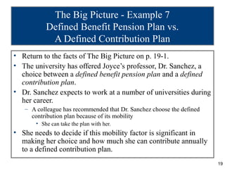 The Big Picture - Example 7
           Defined Benefit Pension Plan vs.
            A Defined Contribution Plan
• Return t...
