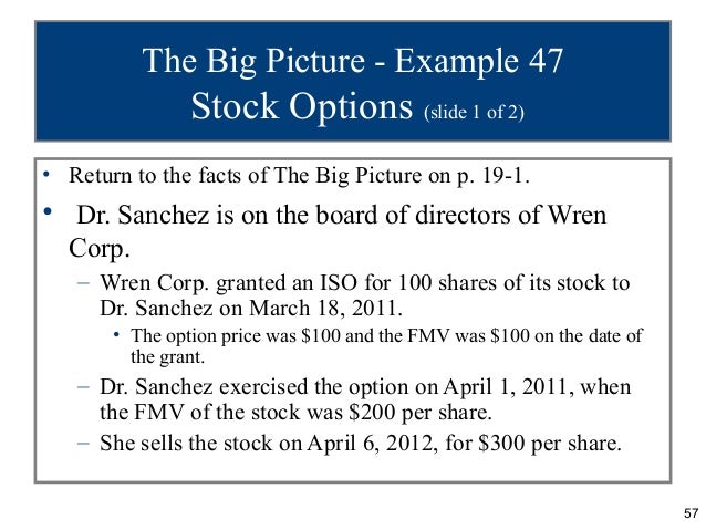 Stock options nqso