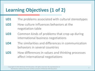 Learning Objectives (1 of 2)
LO1 The problems associated with cultural stereotypes
LO2 How culture influences behaviors at the
negotiation table
LO3 Common kinds of problems that crop up during
international business negotiations
LO4 The similarities and differences in communication
behaviors in several countries
LO5 How differences in values and thinking processes
affect international negotiations
2
Copyright © 2016 McGraw-Hill Education. All rights reserved. No reproduction or
distribution without the prior written consent of McGraw-Hill Education.
 