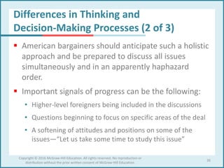 Differences in Thinking and
Decision-Making Processes (2 of 3)
 American bargainers should anticipate such a holistic
approach and be prepared to discuss all issues
simultaneously and in an apparently haphazard
order.
 Important signals of progress can be the following:
• Higher-level foreigners being included in the discussions
• Questions beginning to focus on specific areas of the deal
• A softening of attitudes and positions on some of the
issues—“Let us take some time to study this issue”
26
Copyright © 2016 McGraw-Hill Education. All rights reserved. No reproduction or
distribution without the prior written consent of McGraw-Hill Education.
 