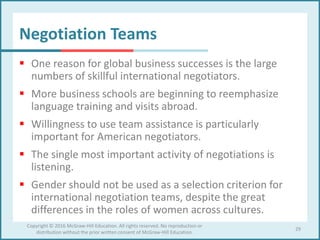 Negotiation Teams
 One reason for global business successes is the large
numbers of skillful international negotiators.
 More business schools are beginning to reemphasize
language training and visits abroad.
 Willingness to use team assistance is particularly
important for American negotiators.
 The single most important activity of negotiations is
listening.
 Gender should not be used as a selection criterion for
international negotiation teams, despite the great
differences in the roles of women across cultures.
29
Copyright © 2016 McGraw-Hill Education. All rights reserved. No reproduction or
distribution without the prior written consent of McGraw-Hill Education.
 