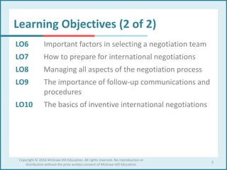Learning Objectives (2 of 2)
LO6 Important factors in selecting a negotiation team
LO7 How to prepare for international negotiations
LO8 Managing all aspects of the negotiation process
LO9 The importance of follow-up communications and
procedures
LO10 The basics of inventive international negotiations
3
Copyright © 2016 McGraw-Hill Education. All rights reserved. No reproduction or
distribution without the prior written consent of McGraw-Hill Education.
 