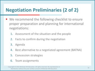 Negotiation Preliminaries (2 of 2)
 We recommend the following checklist to ensure
proper preparation and planning for international
negotiations:
1. Assessment of the situation and the people
2. Facts to confirm during the negotiation
3. Agenda
4. Best alternative to a negotiated agreement (BATNA)
5. Concession strategies
6. Team assignments
32
Copyright © 2016 McGraw-Hill Education. All rights reserved. No reproduction or
distribution without the prior written consent of McGraw-Hill Education.
 