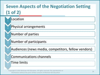 1
2
3
4
5
6
7
Seven Aspects of the Negotiation Setting
(1 of 2)
Location
Physical arrangements
Number of parties
Number of participants
Audiences (news media, competitors, fellow vendors)
Communications channels
Time limits
34
Copyright © 2016 McGraw-Hill Education. All rights reserved. No reproduction or
distribution without the prior written consent of McGraw-Hill Education.
 