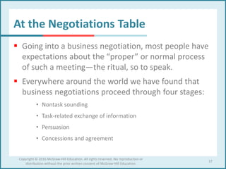 At the Negotiations Table
 Going into a business negotiation, most people have
expectations about the “proper” or normal process
of such a meeting—the ritual, so to speak.
 Everywhere around the world we have found that
business negotiations proceed through four stages:
• Nontask sounding
• Task-related exchange of information
• Persuasion
• Concessions and agreement
37
Copyright © 2016 McGraw-Hill Education. All rights reserved. No reproduction or
distribution without the prior written consent of McGraw-Hill Education.
 
