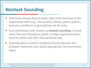 Nontask Sounding
 Americans always discuss topics other than business at the
negotiation table (e.g., the weather, family, sports, politics,
business conditions in general) but not for long.
 Such preliminary talk, known as nontask sounding, is much
more than just friendly or polite; it helps negotiators learn
how the other side feels that particular day.
 Learning about a client’s background and interests also
provides important cues about appropriate communication
styles.
40
Copyright © 2016 McGraw-Hill Education. All rights reserved. No reproduction or
distribution without the prior written consent of McGraw-Hill Education.
 