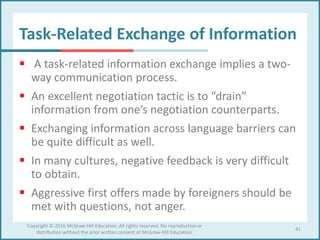 Task-Related Exchange of Information
 A task-related information exchange implies a two-
way communication process.
 An excellent negotiation tactic is to “drain”
information from one’s negotiation counterparts.
 Exchanging information across language barriers can
be quite difficult as well.
 In many cultures, negative feedback is very difficult
to obtain.
 Aggressive first offers made by foreigners should be
met with questions, not anger.
41
Copyright © 2016 McGraw-Hill Education. All rights reserved. No reproduction or
distribution without the prior written consent of McGraw-Hill Education.
 