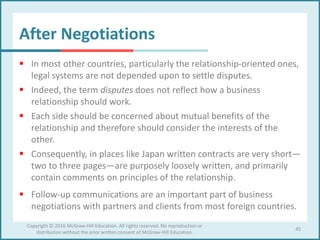After Negotiations
 In most other countries, particularly the relationship-oriented ones,
legal systems are not depended upon to settle disputes.
 Indeed, the term disputes does not reflect how a business
relationship should work.
 Each side should be concerned about mutual benefits of the
relationship and therefore should consider the interests of the
other.
 Consequently, in places like Japan written contracts are very short—
two to three pages—are purposely loosely written, and primarily
contain comments on principles of the relationship.
 Follow-up communications are an important part of business
negotiations with partners and clients from most foreign countries.
45
Copyright © 2016 McGraw-Hill Education. All rights reserved. No reproduction or
distribution without the prior written consent of McGraw-Hill Education.
 