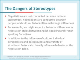 The Dangers of Stereotypes
 Negotiations are not conducted between national
stereotypes; negotiations are conducted between
people, and cultural factors often make huge differences
 For example, we might expect substantial differences in
negotiation styles between English-speaking and French-
speaking Canadians
 In addition to the influence of culture, individual
personalities and backgrounds and a variety of
situational factors also heavily influence behavior at the
negotiation table.
5
Copyright © 2016 McGraw-Hill Education. All rights reserved. No reproduction or
distribution without the prior written consent of McGraw-Hill Education.
 