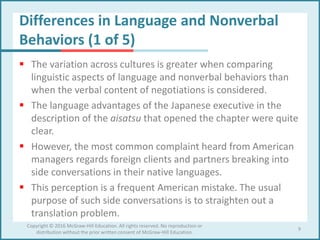 Differences in Language and Nonverbal
Behaviors (1 of 5)
 The variation across cultures is greater when comparing
linguistic aspects of language and nonverbal behaviors than
when the verbal content of negotiations is considered.
 The language advantages of the Japanese executive in the
description of the aisatsu that opened the chapter were quite
clear.
 However, the most common complaint heard from American
managers regards foreign clients and partners breaking into
side conversations in their native languages.
 This perception is a frequent American mistake. The usual
purpose of such side conversations is to straighten out a
translation problem.
9
Copyright © 2016 McGraw-Hill Education. All rights reserved. No reproduction or
distribution without the prior written consent of McGraw-Hill Education.
 