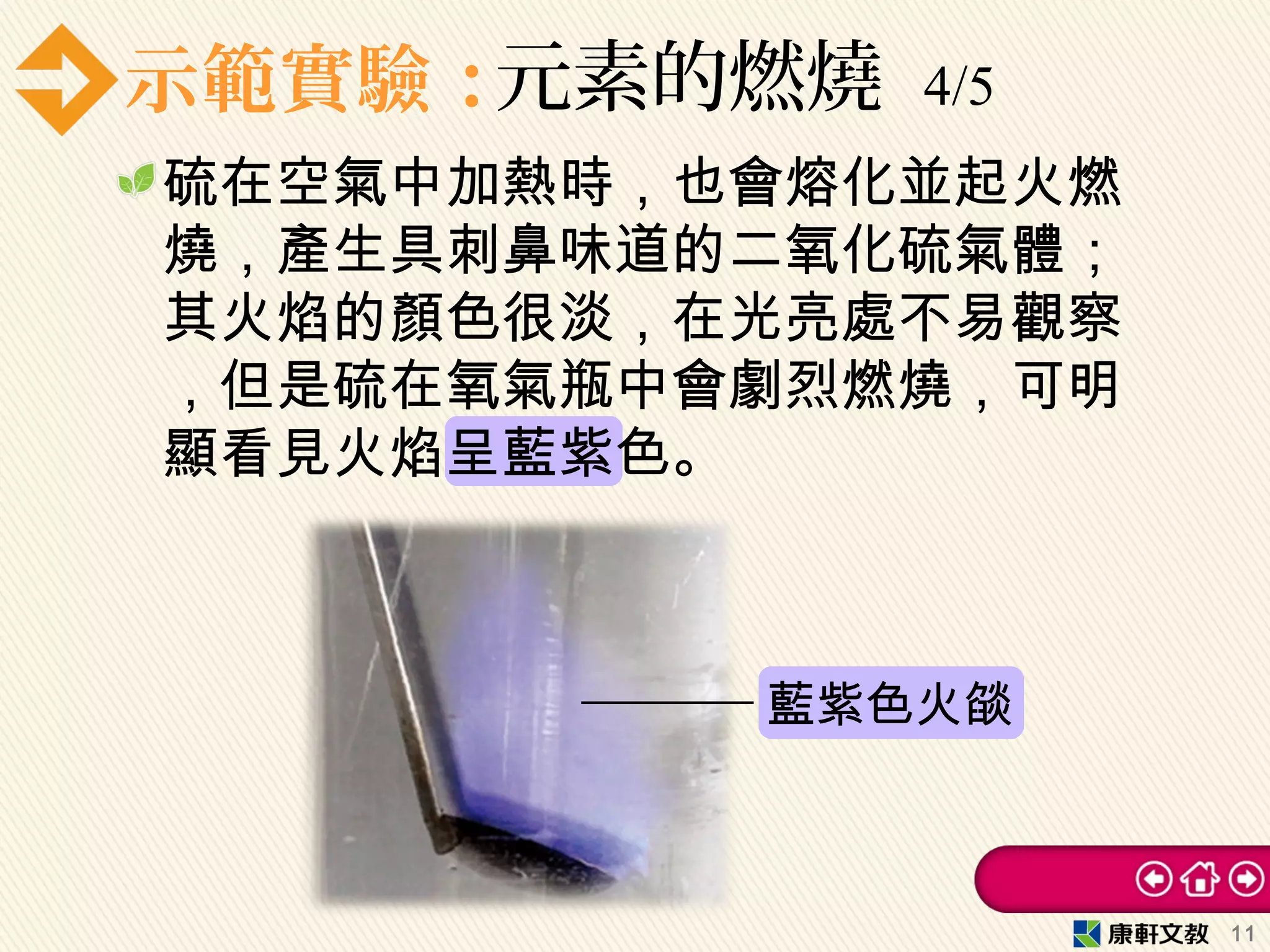 示範實驗：
硫在空氣中加熱時，也會熔化並起火燃
燒，產生具刺鼻味道的二氧化硫氣體；
其火焰的顏色很淡，在光亮處不易觀察
，但是硫在氧氣瓶中會劇烈燃燒，可明
顯看見火焰呈藍紫色。
元素的燃燒 4/5
11
藍紫色火燄
 