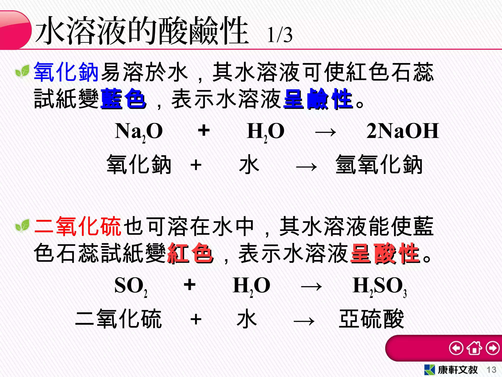 氧化鈉易溶於水，其水溶液可使紅色石蕊
試紙變藍色藍色，表示水溶液呈鹼性呈鹼性。
　　　　 Na2O 　＋ H2O 　→　 2NaOH
　 　　氧化鈉 ＋ 水　 → 氫氧化鈉
二氧化硫也可溶在水中，其水溶液能使藍
色石蕊試紙變紅色紅色，表示水溶液呈酸性呈酸性。
　　　 SO2 　　　＋　 H2O 　→　 H2SO3
　 二氧化硫　＋　 水　 → 亞硫酸
水溶液的酸鹼性 1/3
13
 