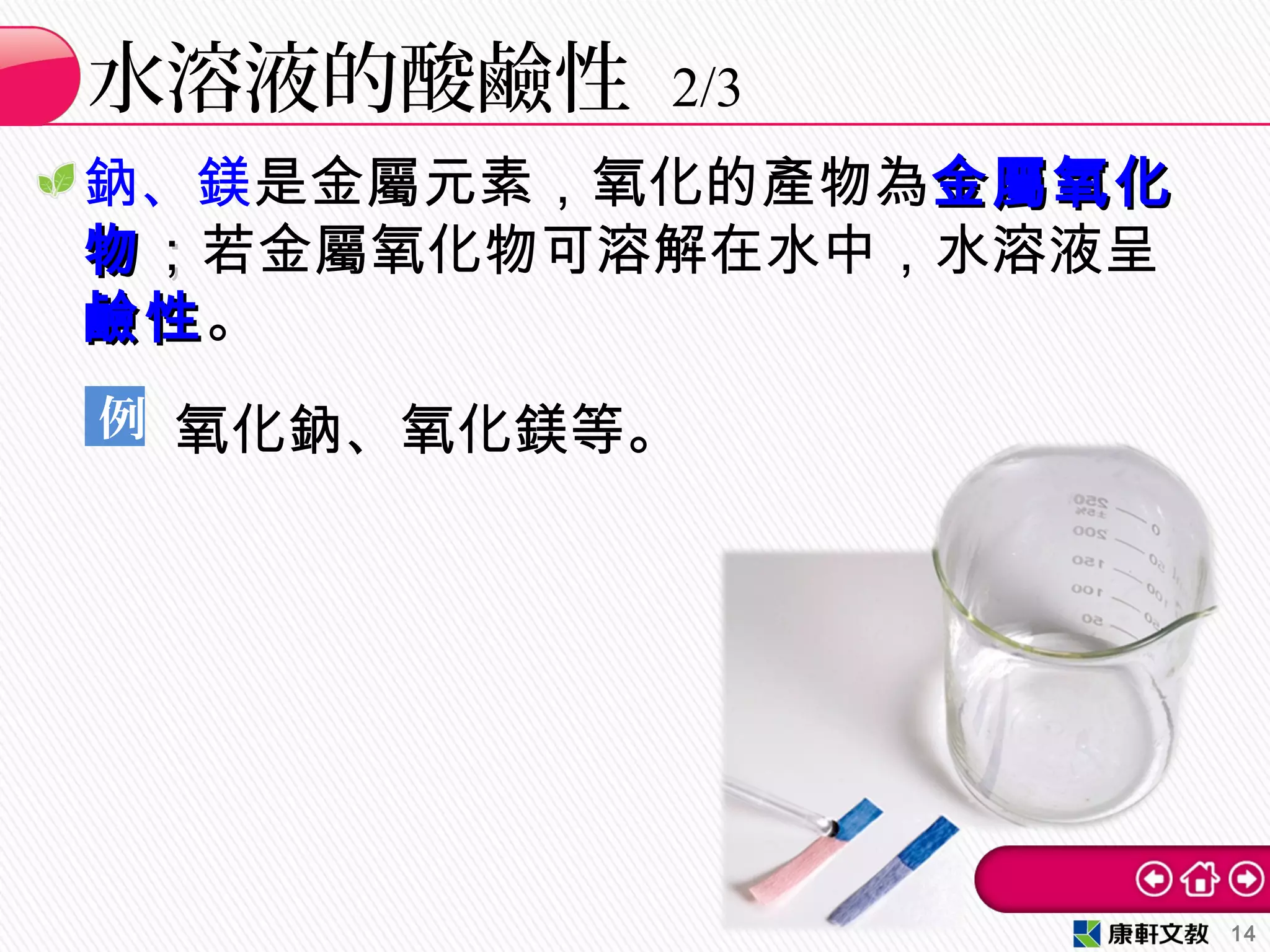 鈉、鎂是金屬元素，氧化的產物為金屬氧化金屬氧化
物物；；若金屬氧化物可溶解在水中，水溶液呈
鹼性鹼性。
氧化鈉、氧化鎂等。例
水溶液的酸鹼性 2/3
14
 