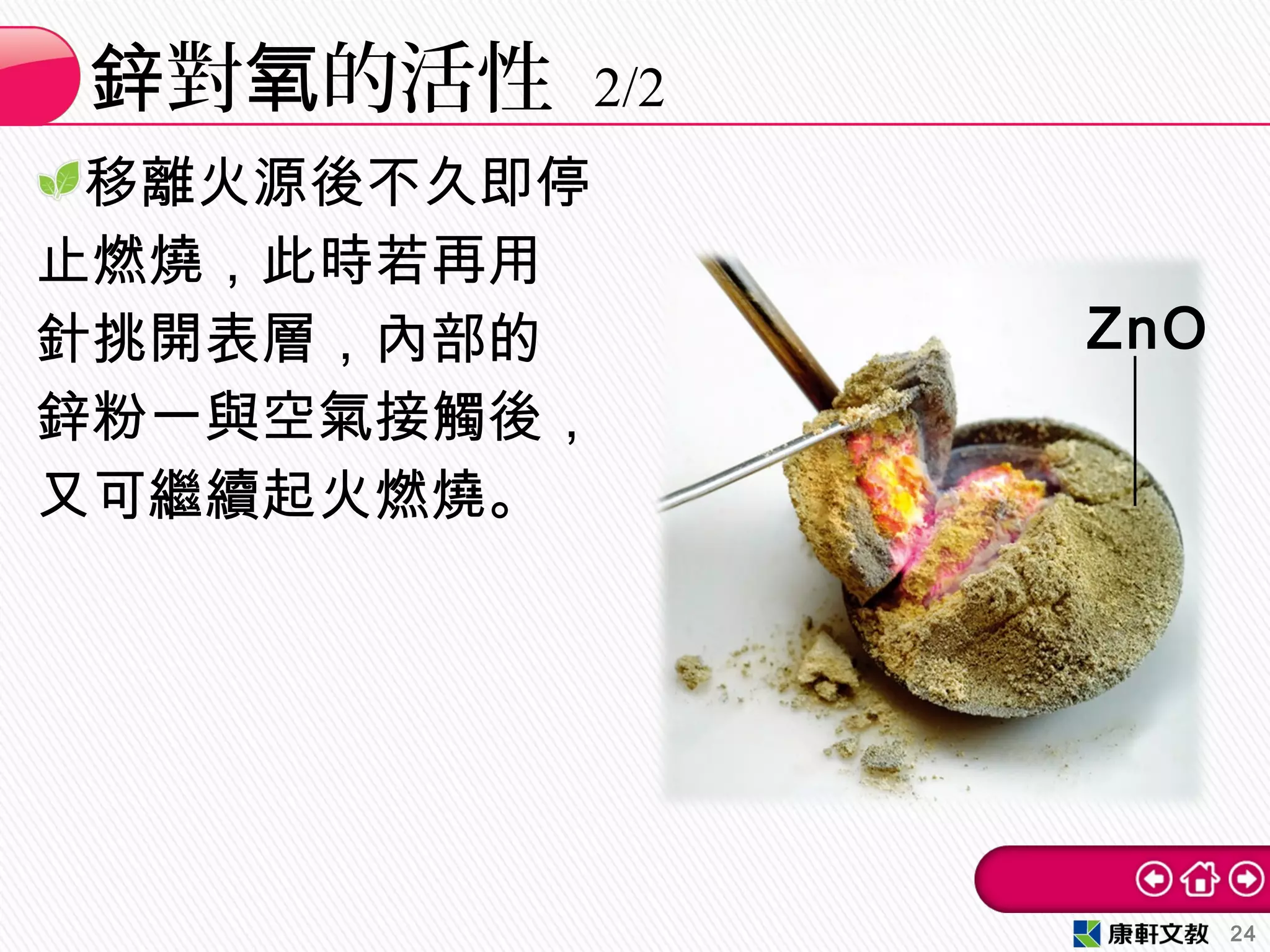 移離火源後不久即停
止燃燒，此時若再用
針挑開表層，內部的
鋅粉一與空氣接觸後，
又可繼續起火燃燒。
對 的活性鋅 氧 2/2
24
ZnO
 