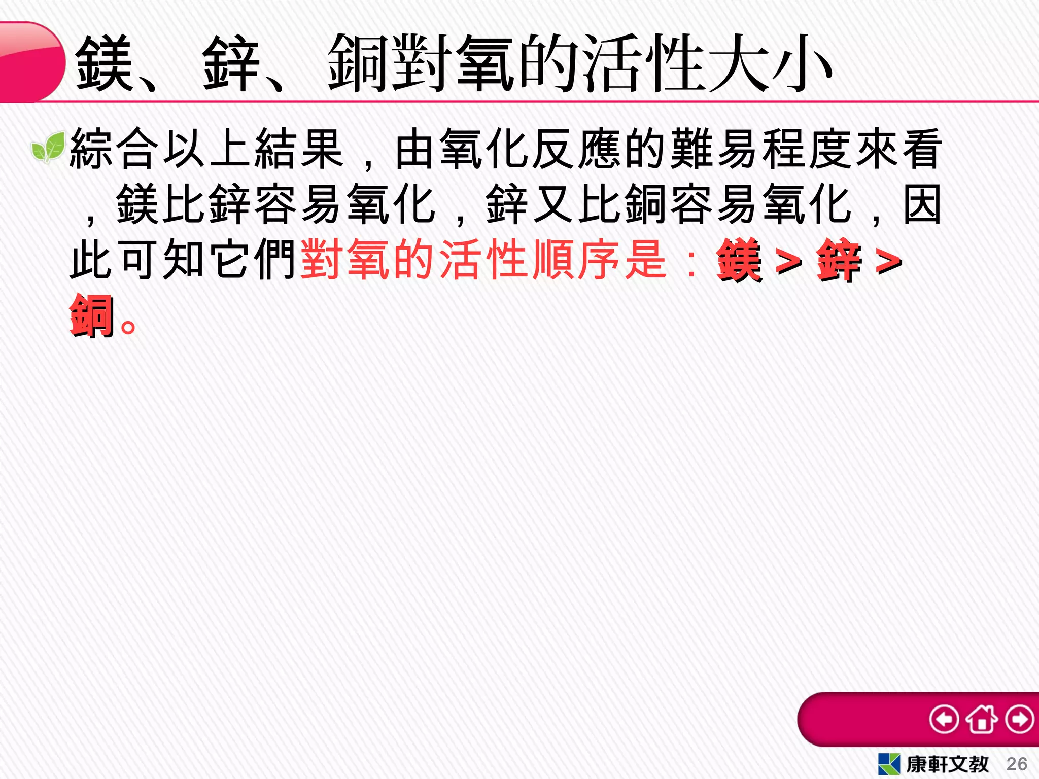 綜合以上結果，由氧化反應的難易程度來看
，鎂比鋅容易氧化，鋅又比銅容易氧化，因
此可知它們對氧的活性順序是：鎂＞鋅＞鎂＞鋅＞
銅銅。
、 、銅對 的活性大小鎂 鋅 氧
26
 