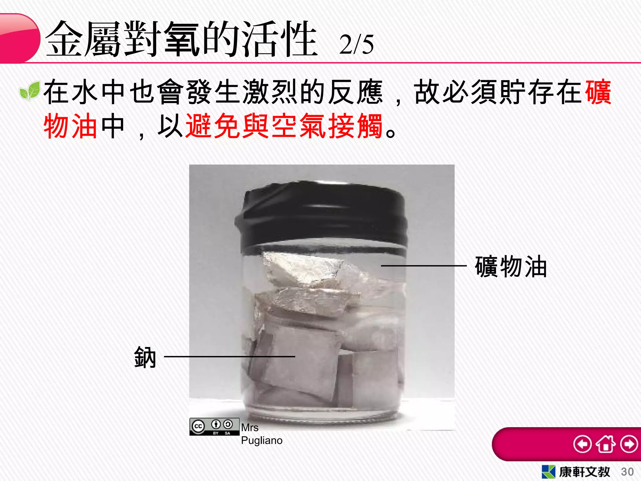 在水中也會發生激烈的反應，故必須貯存在礦
物油中，以避免與空氣接觸。
金屬對 的活性氧 2/5
30
Mrs
Pugliano
鈉
礦物油
 