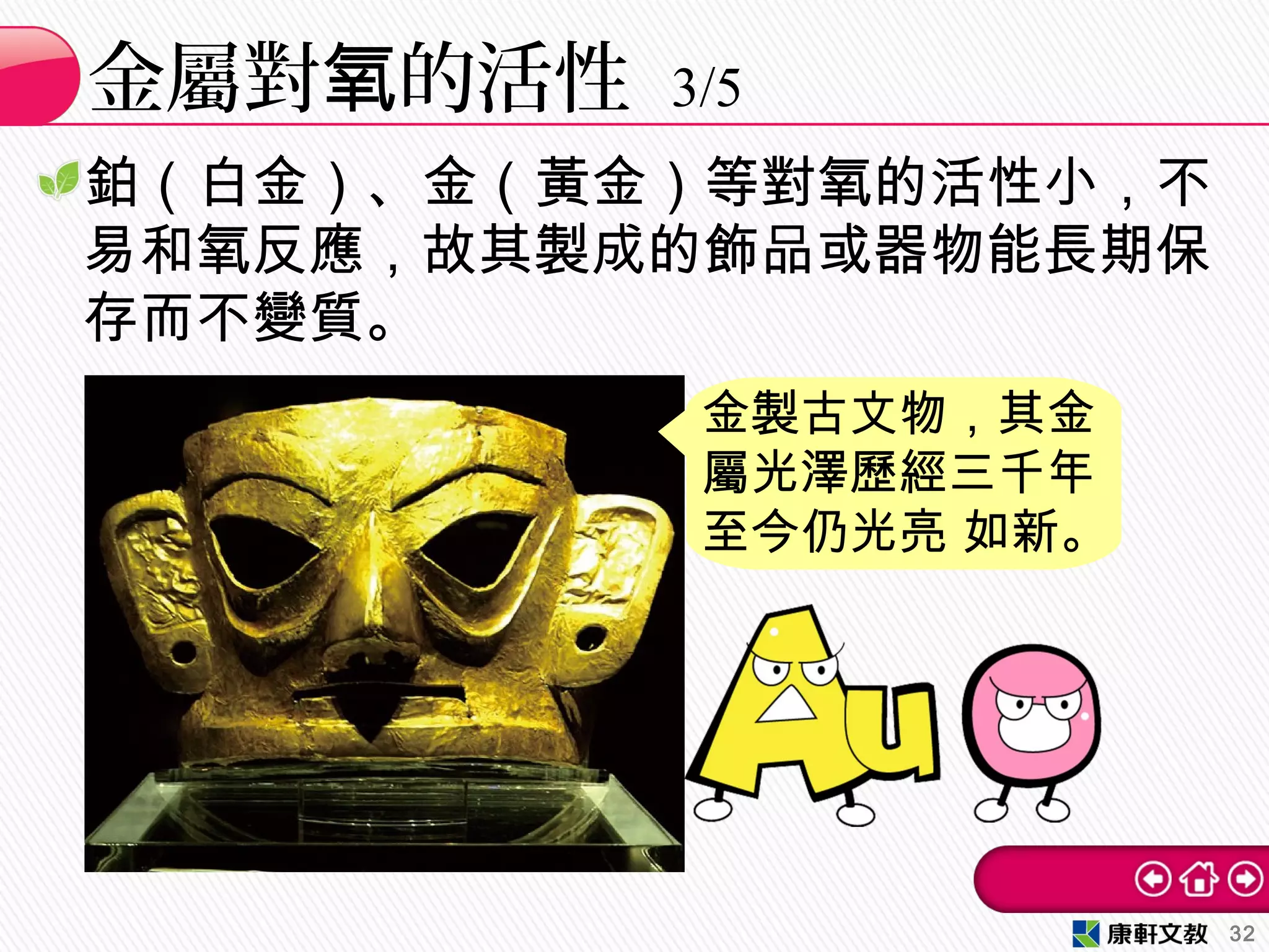 鉑（白金）、金（黃金）等對氧的活性小，不
易和氧反應，故其製成的飾品或器物能長期保
存而不變質。
金屬對 的活性氧 3/5
32
金製古文物，其金
屬光澤歷經三千年
至今仍光亮 如新。
 