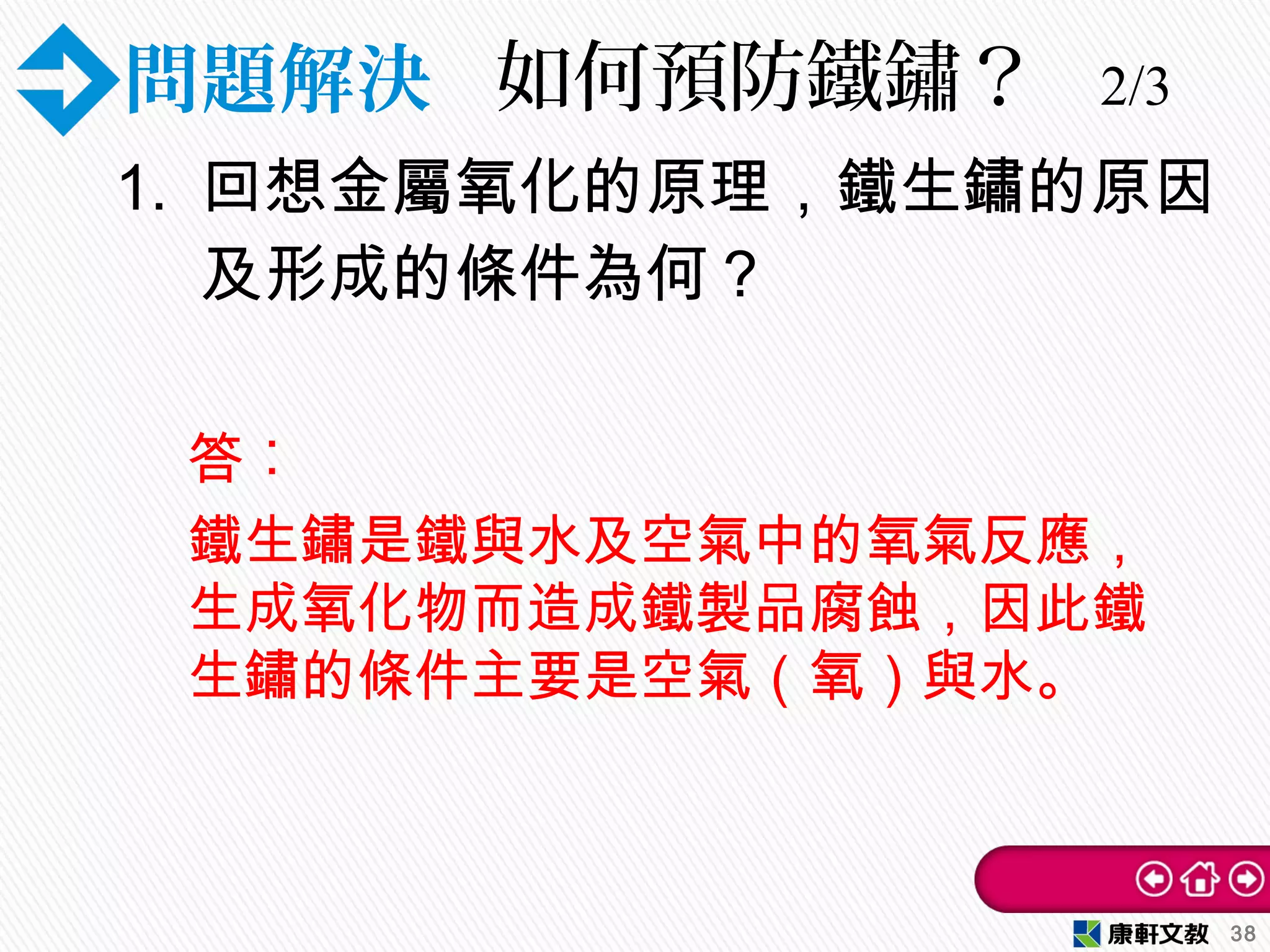 問題解決 如何預防鐵鏽？ 2/3
1. 回想金屬氧化的原理，鐵生鏽的原因
及形成的條件為何？
38
答︰
鐵生鏽是鐵與水及空氣中的氧氣反應，
生成氧化物而造成鐵製品腐蝕，因此鐵
生鏽的條件主要是空氣（氧）與水。
 