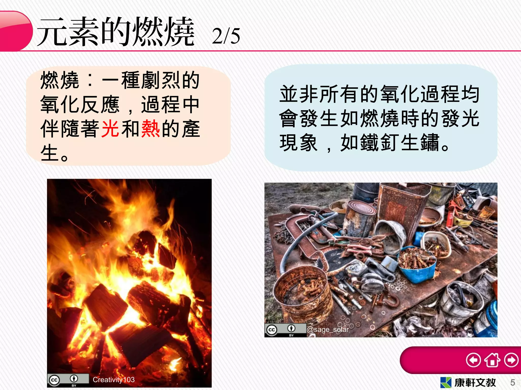 元素的燃燒 2/5
55
燃燒︰一種劇烈的
氧化反應，過程中
伴隨著光和熱的產
生。
並非所有的氧化過程均
會發生如燃燒時的發光
現象，如鐵釘生鏽。
Creativity103
@sage_solar
 