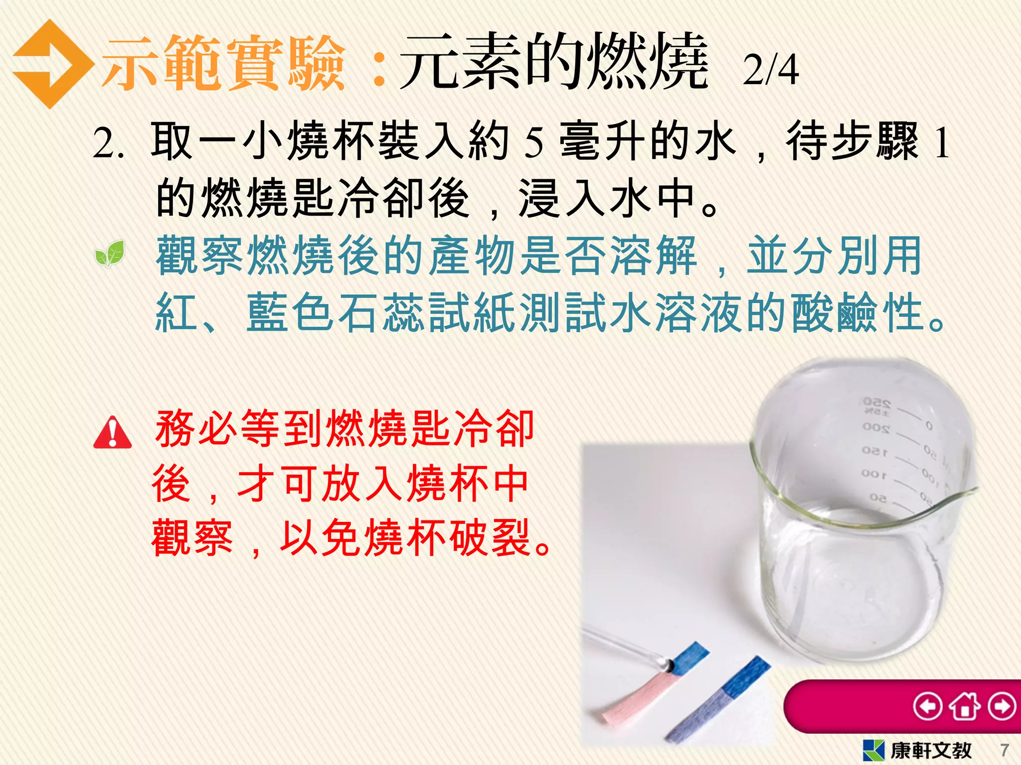 示範實驗：
2. 取一小燒杯裝入約 5 毫升的水，待步驟 1
的燃燒匙冷卻後，浸入水中。
觀察燃燒後的產物是否溶解，並分別用
紅、藍色石蕊試紙測試水溶液的酸鹼性。
務必等到燃燒匙冷卻
後，才可放入燒杯中
觀察，以免燒杯破裂。
元素的燃燒 2/4
7
 