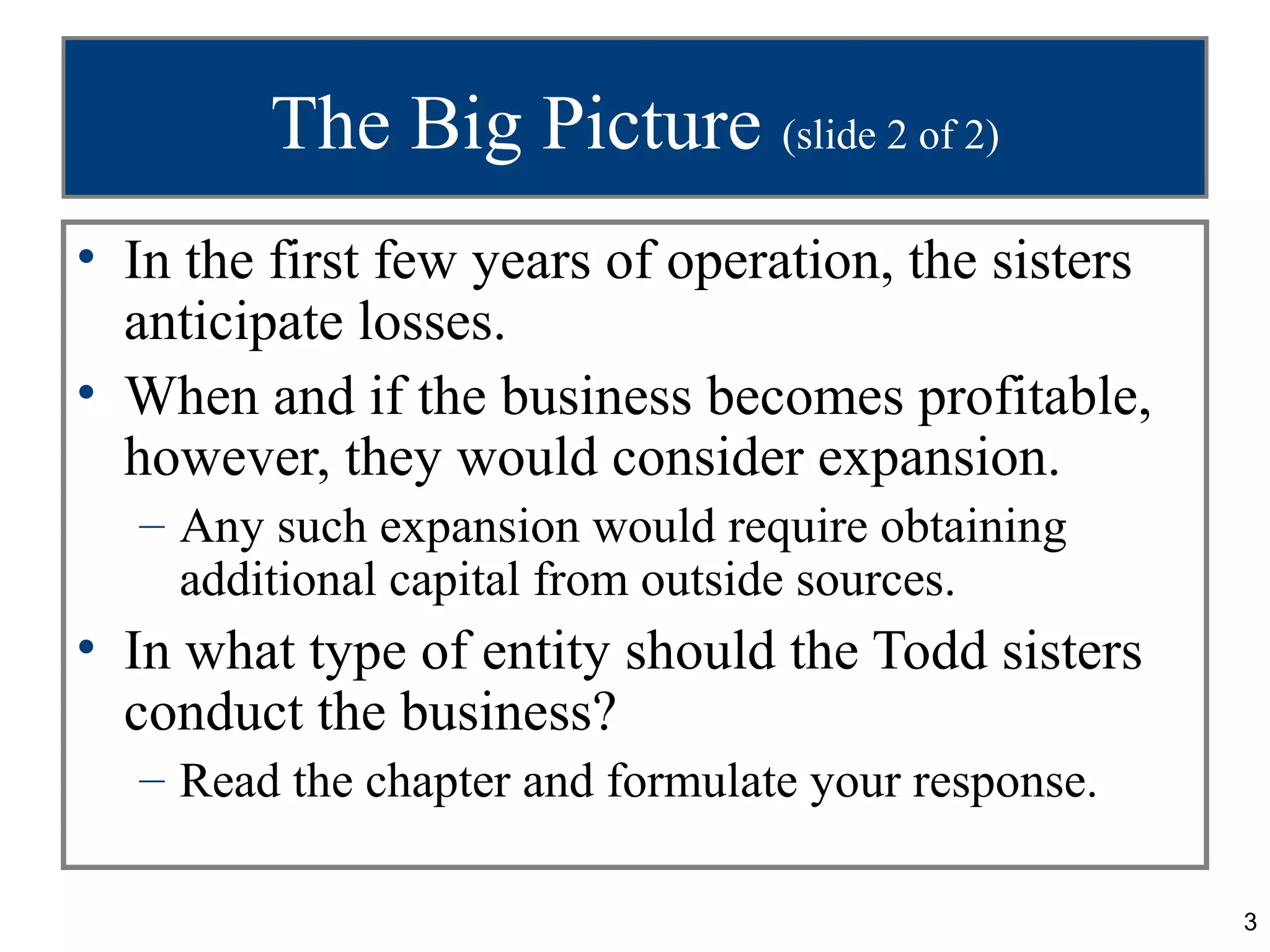 The Big Picture (slide 2 of 2)
• In the first few years of operation, the sisters
  anticipate losses.
• When and if the business becomes profitable,
  however, they would consider expansion.
  – Any such expansion would require obtaining
    additional capital from outside sources.
• In what type of entity should the Todd sisters
  conduct the business?
  – Read the chapter and formulate your response.

                                                     3
 
